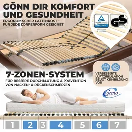 Coemo Ergo KF 7 Zonen Lattenrost Kopf- und Fußteil verstellbar 80 x 200 cm