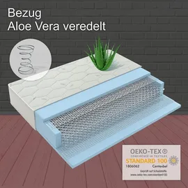 Matratzen Perfekt Federkernmatratze Smaragd Federkern 27cm hoch
