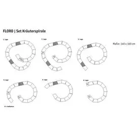 Diephaus Mauerstein FLORO SCHNECKE 160 x 140 cm Sandstein