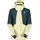 Scott Ultimate Dryo 10 Jacke Pale Yellow/Aruba Green M