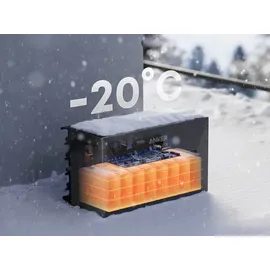 Anker SOLIX Solarbank 3 E2700 Pro 2,7 kWh mit 1-5 Zusatzakkus BP2700