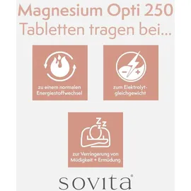 pdm to be maintained sovita Magnesium Opti Kapseln 180 St.