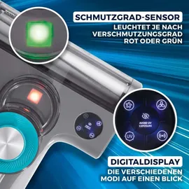 Clean Maxx CLEANmaxx Milbensauger Milben Staubsauger Matratzen Reiniger UV-Licht 15 kPa