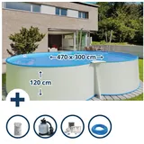 Waterman Stahlwandpool Set achtform Montevideo 470 x 300 x 120 cm