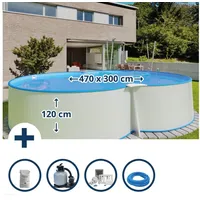 Waterman Stahlwandpool Set achtform Montevideo 470 x 300 x 120 cm