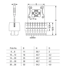 WAGO 713-1105/107-000/036-000 Federleiste 25St.