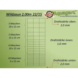 Aquagart Weidezaun 30 x 200 cm Grau/Stahl