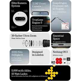 Nothing Phone (3a) 12 GB RAM 256 GB Blau