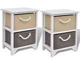 vidaXL Nachtschrank 2 Stk 5760 x 3530 x 5760 cm Weiß