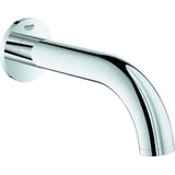 Grohe Atrio (13139)