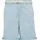 s.Oliver Chinoshorts Blau 36