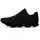 On Cloudmonster Herren All Black 46