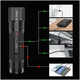 CHOETECH Starthilfe mit Powerbank 8000mAh - LED Taschenlampe schwarz (TC0016) - Grau