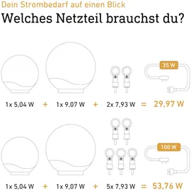 Steinel Außenstrahler Glas/Metall 572,0 cm 7,84 W Anthrazit