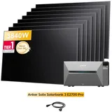 Anker Balkonkraftwerk 3840W Anker SOLIX Solarbank 3 E2700 Pro mit Smart Meter, (0x/1x Smart Meter und 8x 480Wp Solarmodule im Lieferumfang enthalten), Speicher mit integriertem Wechselrichter, All-in-One 2,668kWh Akku