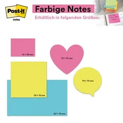 Haftnotizblock 70x70mm Sprechblase POST IT 2007SP 225Bl Blister