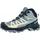 Salomon X Ultra 360 Mid GTX Damen trooper/carbon/arona 36 2/3