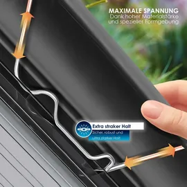 Kesser Polycarbonat Hohlkammerstegplatten 4 mm 10,25 m2 grau