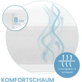 eloneo Komfortschaum Matratzen Topper 80 x 200 x 8 cm