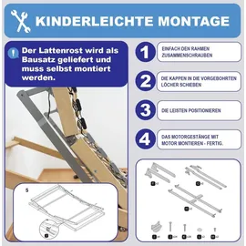 Coemo Ergo KF Motor verstellbar 80 x 200 cm