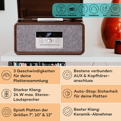 Bella Ann Stereoanlage Plattenspieler Radio DAB+/UKW USB Bluetooth