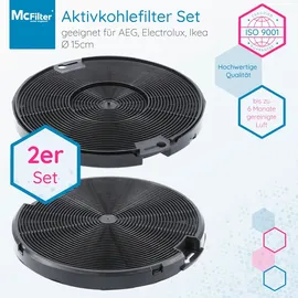 McFilter 2x Aktivkohlefilter passend für AEG 405509371/2, Faber 112.0067.944, 112.0254.245, IKEA 203.383.74, NYTTIG FIL 500, für Dunstabzugshaube
