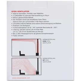 FireFix Ofenventilator 20,5 x 19,3 x 12 cm schwarz