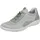 remonte Damen Sneaker Grau 37