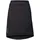 Vaude Outdoor-Rock Schwarz 44