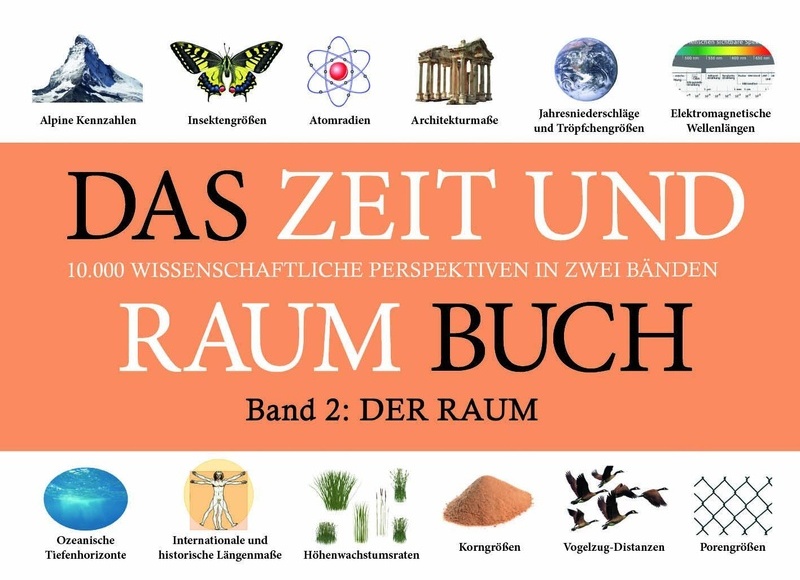 Das Zeit Und Raum Buch - Band 2: Der Raum - Rainer Winters, Kartoniert (TB)