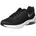 Wmns black white 38 5