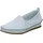 Andrea Conti Slipper Damen Weiß 36