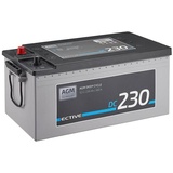 ECTIVE AGM Deep Cycle 230Ah Versorgungsbatterie