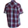 Maier Sports Kurzarmhemd Salsa / Blue Aster / Check 58
