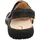 THINK! CHANGE Herren Schwarz 42