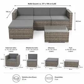 MuCoLa Polyrattan Lounge-Set 5-tlg. grau