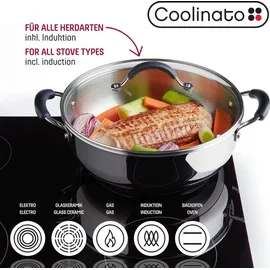 Coolinato Grossraumpfanne 24 cm