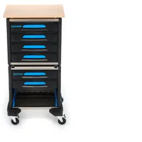 Gedore Werkzeug-Mobil WorkMo B2