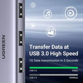 UGREEN 4 Port Usb-c Auf 4x Usb 3.2 Hub-splitter Silber