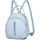 Miss Lulu Mini Rucksack Blau