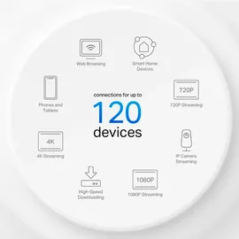 TP-Link Deco X10 V1 - WLAN-System - (3 Router)