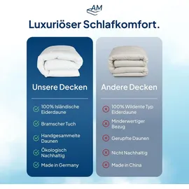 AM Qualitätsmatratzen Premium Eiderdaunendecke Made in Germany mit Echten Eiderdaunen aus Island 155x220cm