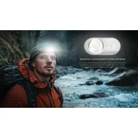 Nitecore HA11 V2 Schwarz