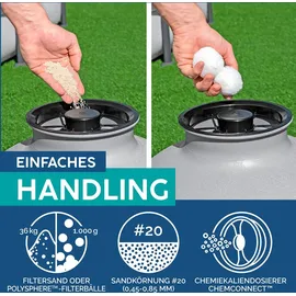 BESTWAY Flowclear Sandfilteranlage mit Zeitschaltuhr 6.056 l/h 230 W (2025)