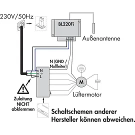 naber gmbh NABER Fensterkontaktschalter für Muldenlüfter (7051002)