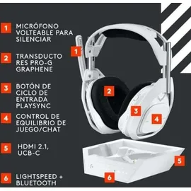 Logitech G Astro A50 X Weiß