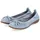 Josef Seibel Ballerina in blue | 37