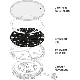 KHS PLASSC.DFB Herrenuhr Platoon Solar Chronograph Stahl Schwarz