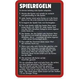 Winning Moves Top Trumps Collectables Stranger Things