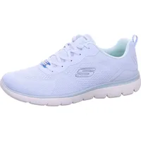 SKECHERS Summits Damen Blau 40